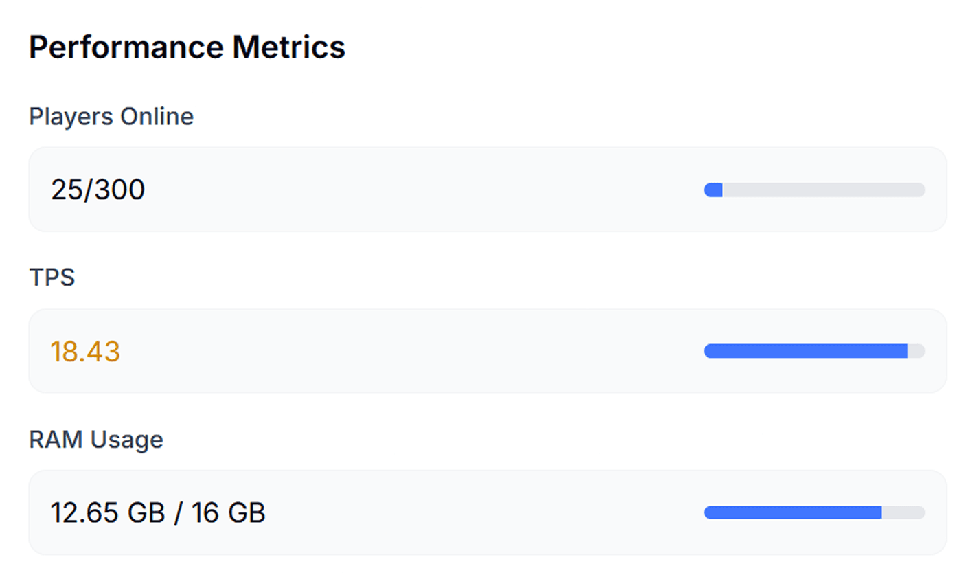 Server Resource Metrics